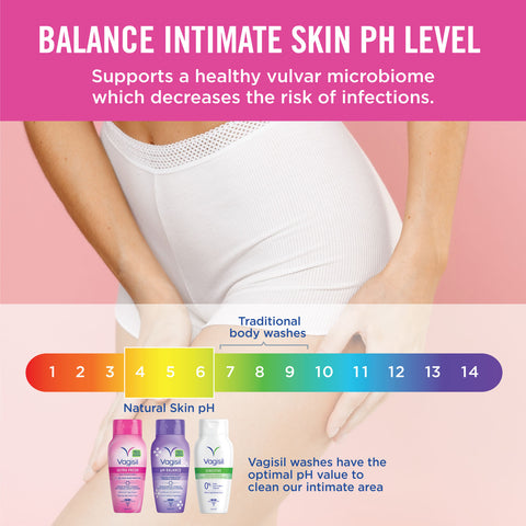 Vagisil® Ultra Fresh Feminine Wash 240ml