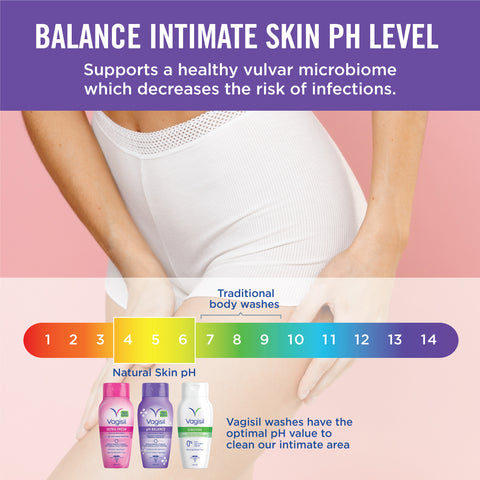 Vagisil® pH Balance Daily Feminine Wash 240ml