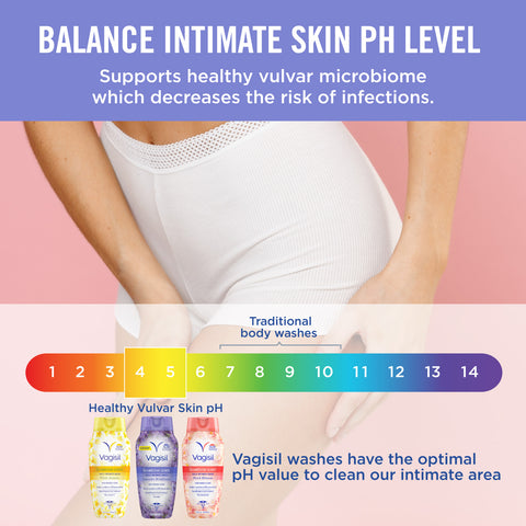 Vagisil® Scentsitive Scents Daily Intimate Wash Lavender Wildflower 354ml