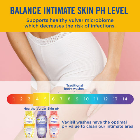 Vagisil® Scentsitive Scents Daily Intimate Wash White Jasmine 354ml