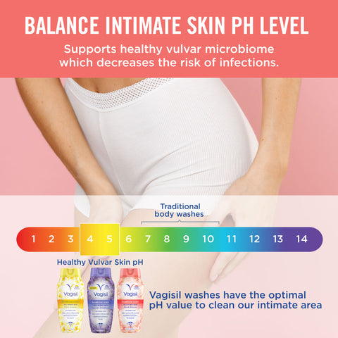 Vagisil® Scentsitive Scents Daily Intimate Wash Peach Blossom 354ml