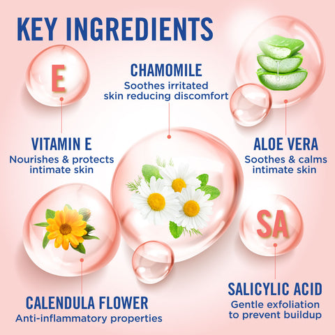 Vagisil® Scentsitive Scents Daily Intimate Wash Peach Blossom 354ml