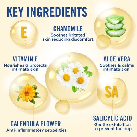 Vagisil® Scentsitive Scents Daily Intimate Wash White Jasmine 354ml