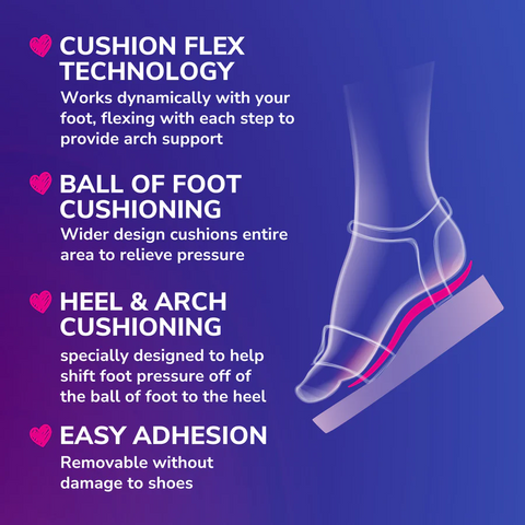 Dr.Scholl Stylish Step Heel Invisible Cushioning  Insoles